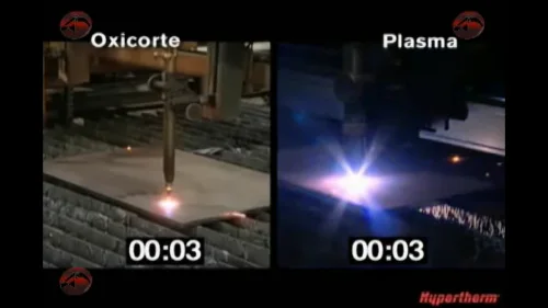 Oxicorte & Plasma